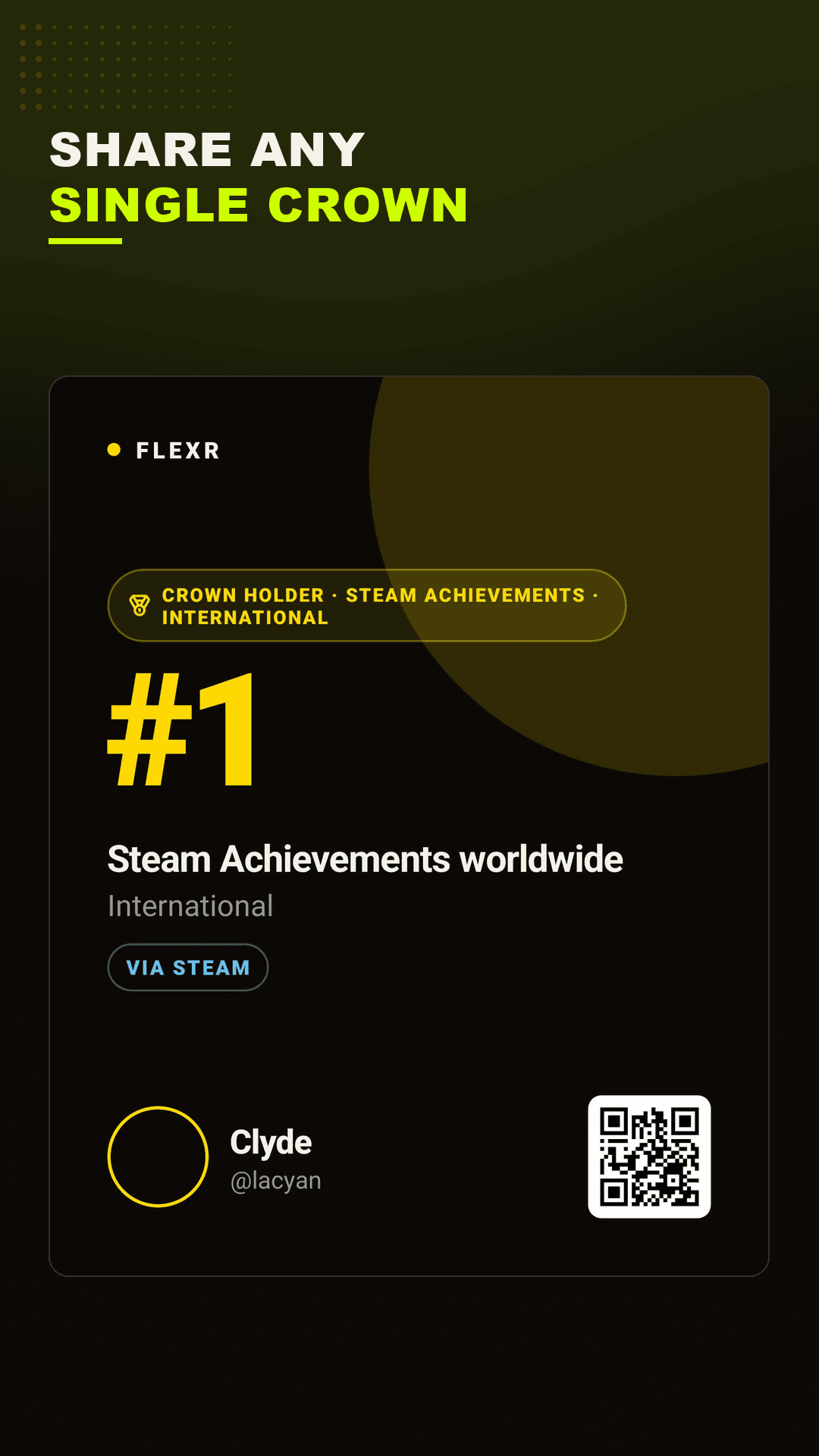 Flexr — share any single crown
